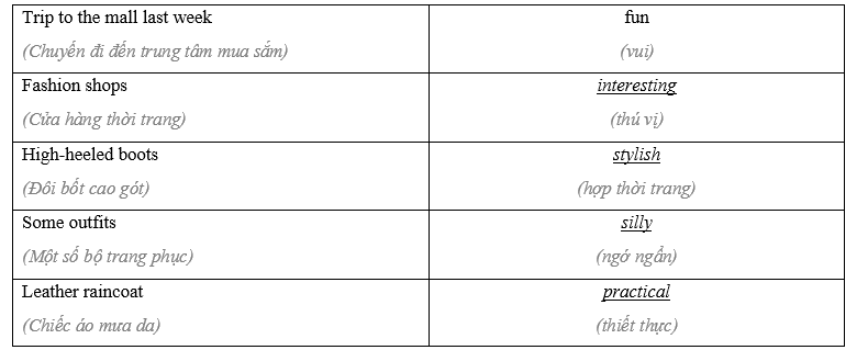 Lesson 1 - Unit 2. Generation gap - SBT Tiếng Anh 11 iLearn Smart World 6 2