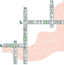 Lesson 1 - Unit 3. Shopping - SBT Tiếng Anh 10 iLearn Smart World 0 2