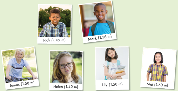 Lesson 1 - Unit 3 - Tiếng Anh 6 - iLearn Smart World 13 1