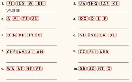 Lesson 1 - Unit 4. Disasters - SBT Tiếng Anh 8 iLearn Smart World 0 1