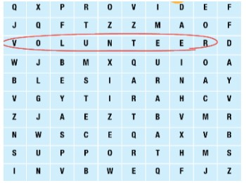 Lesson 1 - Unit 4. International Organizations & Charities - SBT Tiếng Anh 10 iLearn Smart World 1 1