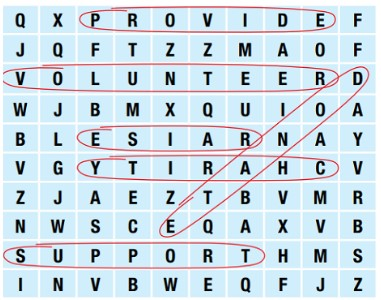 Lesson 1 - Unit 4. International Organizations & Charities - SBT Tiếng Anh 10 iLearn Smart World 1 2