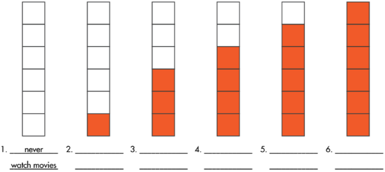 Lesson 1 - Unit 4 - Tiếng Anh 6 - iLearn Smart World 0 1