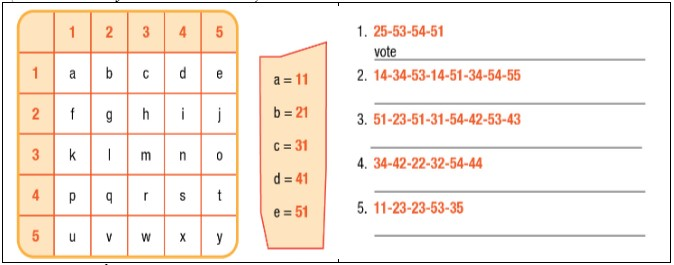 Lesson 1 - Unit 5. Gender Equality - SBT Tiếng Anh 10 iLearn Smart World 0 1