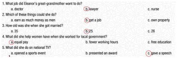 Lesson 1 - Unit 5. Gender Equality - SBT Tiếng Anh 10 iLearn Smart World 3 2