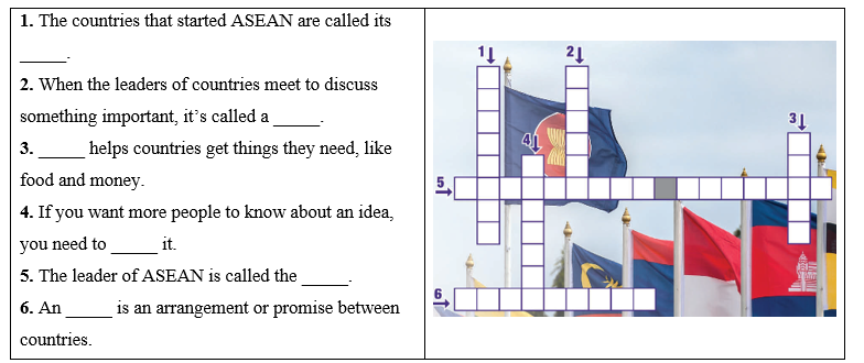Lesson 1 - Unit 5. Vietnam and ASEAN - SBT Tiếng Anh 11 iLearn Smart World 0 1