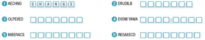Lesson 1 - Unit 6. Community Life - SBT Tiếng Anh 10 iLearn Smart World 0 1