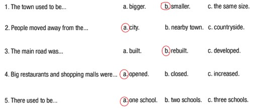 Lesson 1 - Unit 6. Community Life - SBT Tiếng Anh 10 iLearn Smart World 3 2