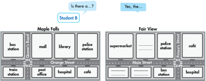 Lesson 1 - Unit 6. Community - Tiếng Anh 6 – iLearn Smart World 14 1