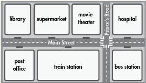 Lesson 1 - Unit 6. Community - Tiếng Anh 6 – iLearn Smart World 6 1