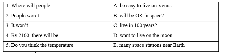Lesson 1 - Unit 6. Life on other planets - SBT Tiếng Anh 8 iLearn Smart World 5 1