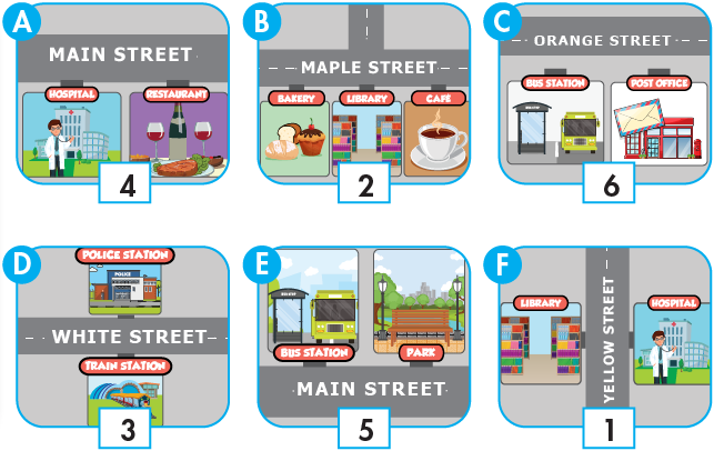 Lesson 1 - Unit 6 - SBT Tiếng Anh 6 - iLearn Smart World 1 2