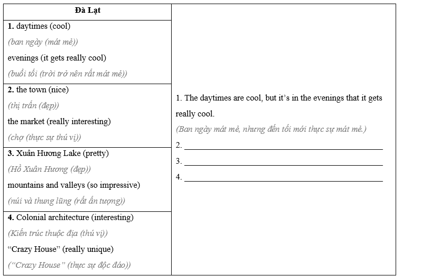 Lesson 1 - Unit 6. World heritages - SBT Tiếng Anh 11 iLearn Smart World 6 1