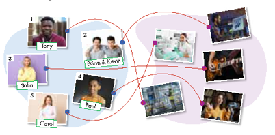 Lesson 1 - Unit 7. Teens - SBT Tiếng Anh 8 iLearn Smart World 3 2