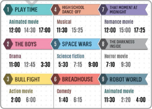 Lesson 1 - Unit 7 - Tiếng Anh 6 - iLearn Smart World 15 2