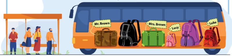 Lesson 1 - Unit 7. Transportation - SBT Tiếng Anh 7 iLearn Smart World 6 1