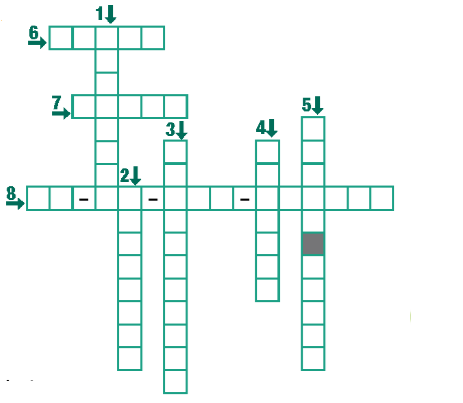 Lesson 1 - Unit 8. The Media - SBT Tiếng Anh 12 iLearn Smart World 0 1