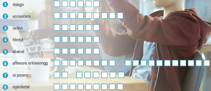 Lesson 1 - Unit 9. Education in the future - SBT Tiếng Anh 11 iLearn Smart World 0 1