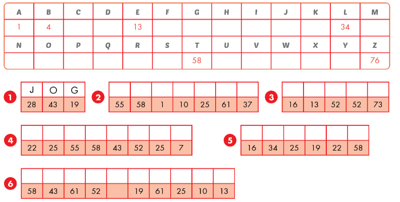 Lesson 1 - Unit 9. English in the World - SBT Tiếng Anh 7 iLearn Smart World 0 1
