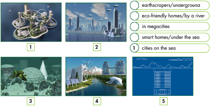 Lesson 1 - Unit 9 - SBT Tiếng Anh 6 - iLearn Smart World 4 1
