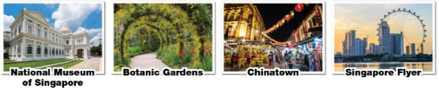 Lesson 1 - Unit 9. Travel and Tourism - SBT Tiếng Anh 10 iLearn Smart World 6 1