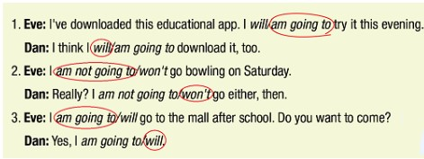 Lesson 2 - Unit 10. New Ways to Learn - SBT Tiếng Anh 10 iLearn Smart World 4 1