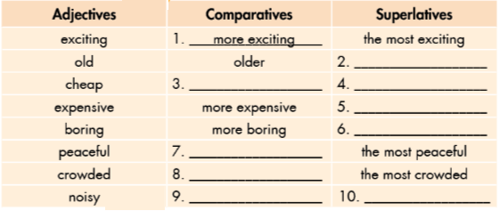 Lesson 2 – Unit 10 – Tiếng Anh 6 – iLearn Smart World 5 1
