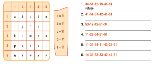 Lesson 2 - Unit 2. Entertainment and Leisure - SBT Tiếng Anh 10 iLearn Smart World 0 1