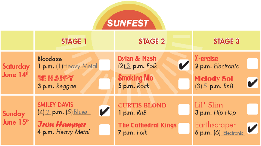 Lesson 2 - Unit 3. Music and Arts - SBT Tiếng Anh 7 iLearn Smart World 1 2