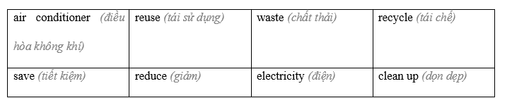 Lesson 2 - Unit 3. Protecting the environment - SBT Tiếng Anh 8 iLearn Smart World 0 1