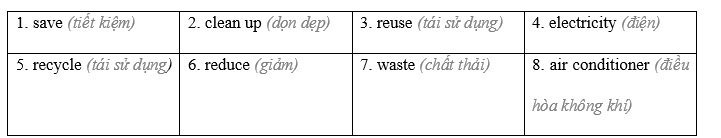 Lesson 2 - Unit 3. Protecting the environment - SBT Tiếng Anh 8 iLearn Smart World 0 2