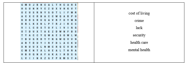 Lesson 2 - Unit 3. Social issues - SBT Tiếng Anh 11 iLearn Smart World 0 1