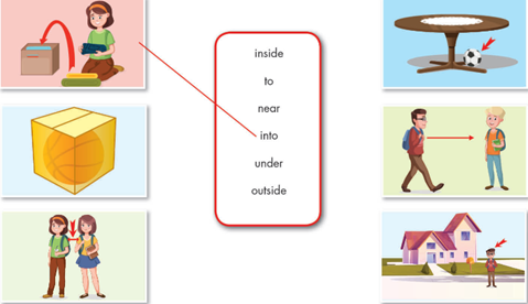 Lesson 2 - Unit 4. Disasters - SBT Tiếng Anh 8 iLearn Smart World 4 1