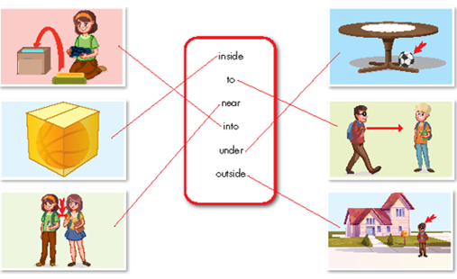 Lesson 2 - Unit 4. Disasters - SBT Tiếng Anh 8 iLearn Smart World 4 2