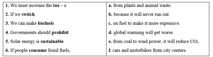Lesson 2 - Unit 4. Global warming - SBT Tiếng Anh 11 iLearn Smart World 0 1