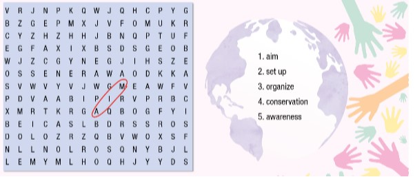 Lesson 2 - Unit 4. International Organizations & Charities - SBT Tiếng Anh 10 iLearn Smart World 0 1