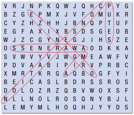 Lesson 2 - Unit 4. International Organizations & Charities - SBT Tiếng Anh 10 iLearn Smart World 0 2
