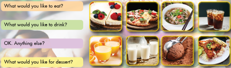 Lesson 2 - Unit 5 - Tiếng Anh 6 - iLearn Smart World 12 1