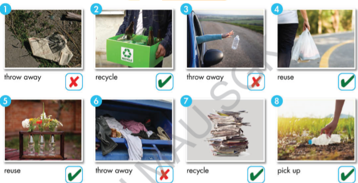 Lesson 2 - Unit 6. Community - Tiếng Anh 6 – iLearn Smart World 12 1