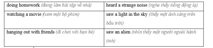 Lesson 2 - Unit 6. Life on other planets - SBT Tiếng Anh 8 iLearn Smart World 5 1