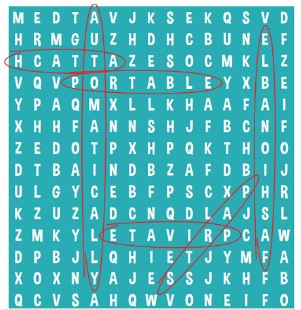 Lesson 2 - Unit 7. Inventions - SBT Tiếng Anh 10 iLearn Smart World 0 2