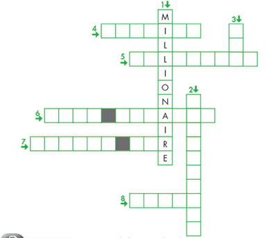 Lesson 2 - Unit 7. Teens - SBT Tiếng Anh 8 iLearn Smart World 0 1
