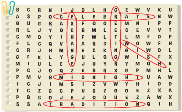 Lesson 2 - Unit 8. Festivals around the World - SBT Tiếng Anh 7 iLearn Smart World 0 2