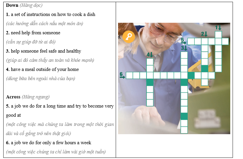 Lesson 2 - Unit 8. Independent life - SBT Tiếng Anh 11 iLearn Smart World 0 1