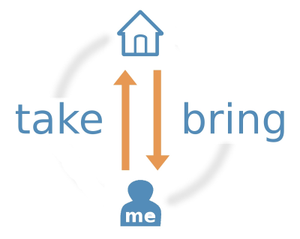 Image Example for bring