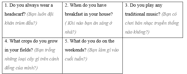 Lesson 2 - Unit 8. Traditions of ethnic groups in Vietnam- SBT Tiếng Anh 8 iLearn Smart World 5 1