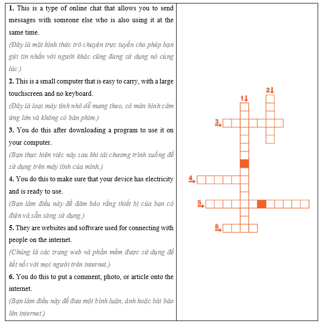 Lesson 2 - Unit 9. Education in the future - SBT Tiếng Anh 11 iLearn Smart World 0 1