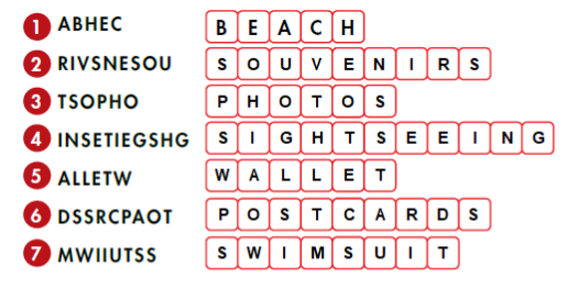 Lesson 2 - Unit 9. English in the World - SBT Tiếng Anh 7 iLearn Smart World 0 2