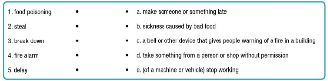 Lesson 2 - Unit 9. Travel and Tourism - SBT Tiếng Anh 10 iLearn Smart World 0 1