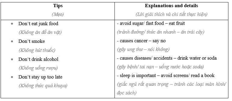 Lesson 3 - Unit 1. Health & Healthy lifestyle - SBT Tiếng Anh 11 iLearn Smart World 5 2